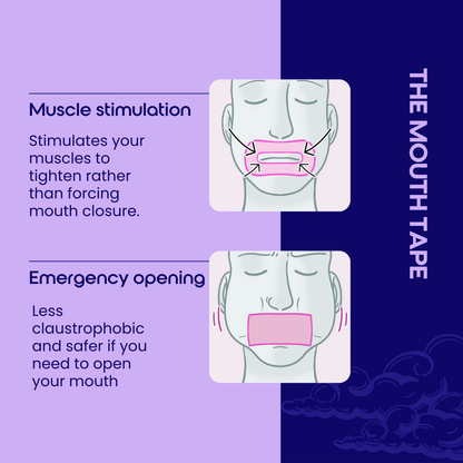 The Mouth Tape: Beard-Friendly
