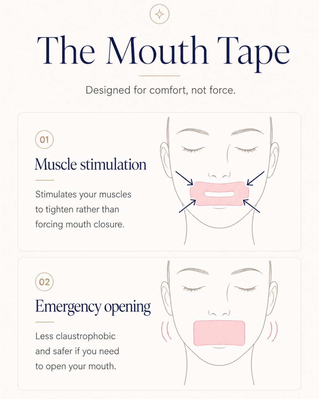 The Mouth Tape